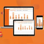 BPI Crédito Pessoal