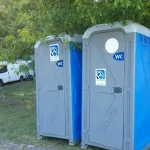 Aluguer de casas de banho portáteis preços